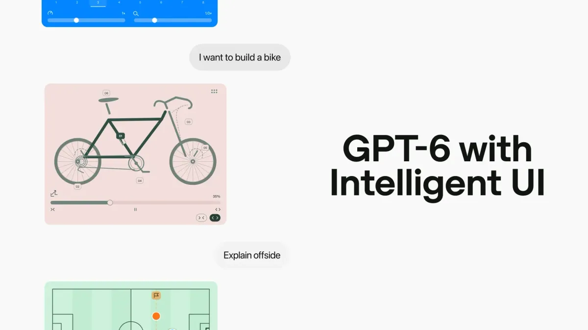 Банер на обявата за GPT-6 и Intelligent UI в ChatGPT