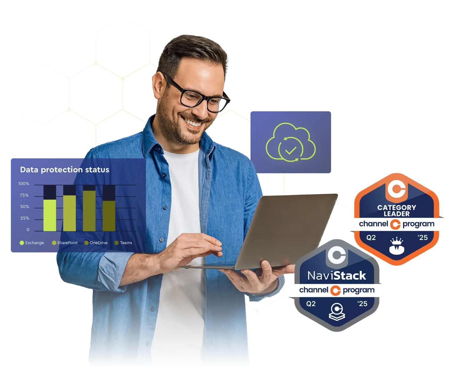 ConnectWise спря Cloud Backup след пробив в M365
