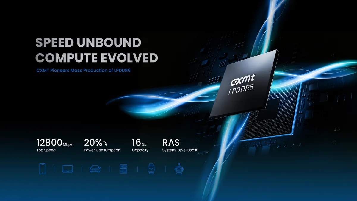 Официален банер на CXMT за LPDDR6 с 12800 Mbps и 16 GB капацитет