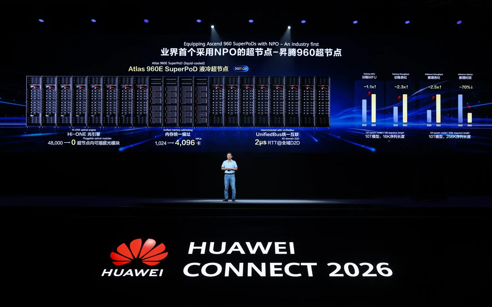 DeepSeek и Huawei с отворена алтернатива на CUDA