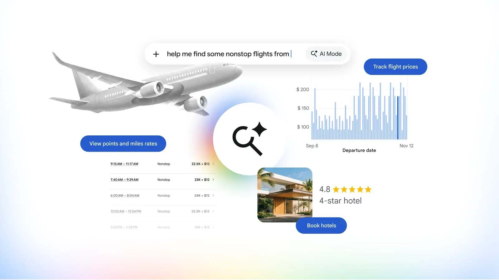 Google AI Mode следи цени на билети и резервира хотели