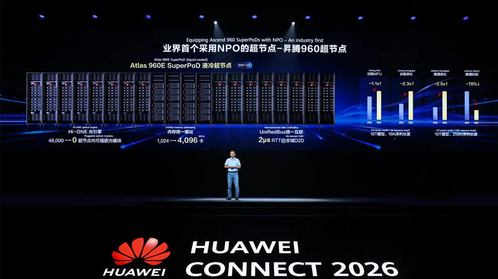 Дейвид Уанг представя пътната карта на Ascend по време на HUAWEI CONNECT 2026 в Шанхай