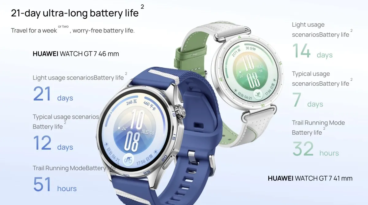 Huawei Watch GT 7 в 46-милиметров корпус