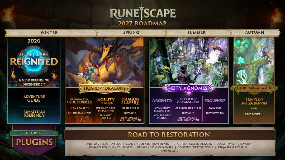 Пътната карта на RuneScape за 2027 г. с арката Hoard of Dragons и Dragon Slayer II