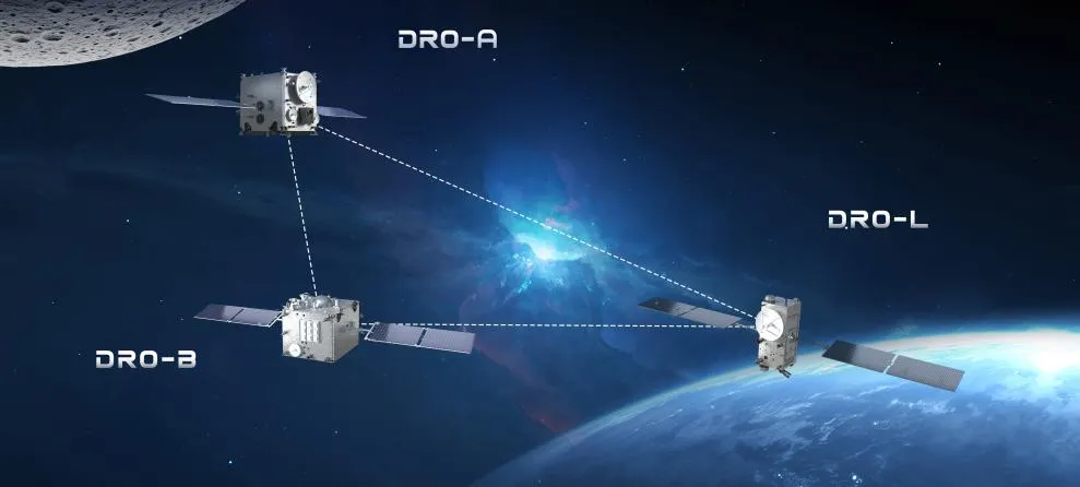Илюстрация на трите спътника DRO-A, DRO-B и DRO-L в земно-лунното пространство
