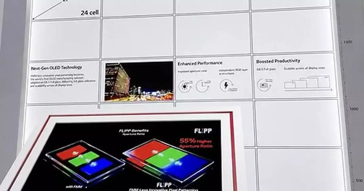 LG показа FLiPP OLED: по-ярък и по-дълготраен панел