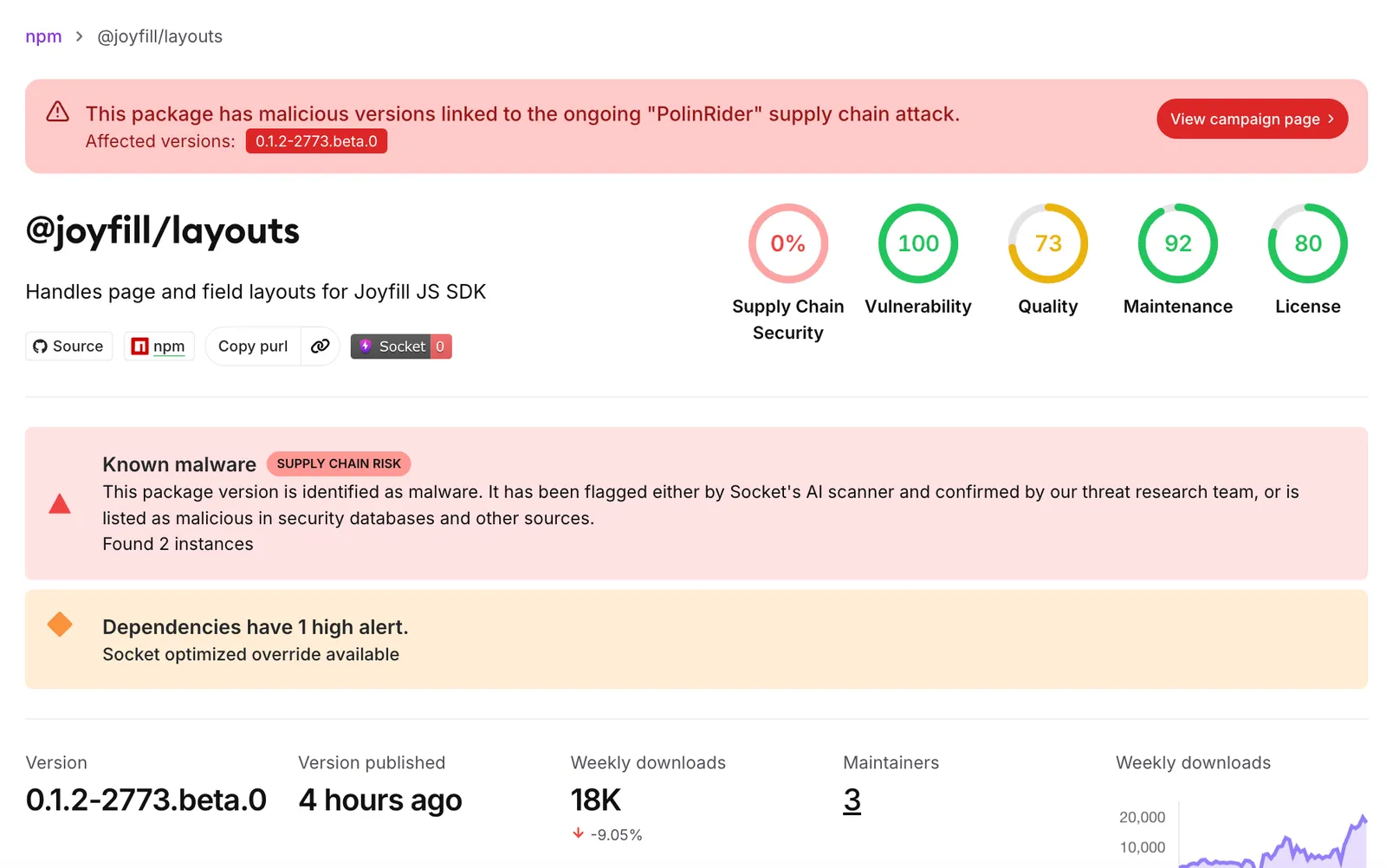 Заразени npm пакети joyfill пускат троянец при import