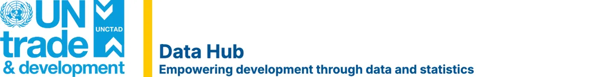 Порталът UNCTADstat на Конференцията на ООН за търговия и развитие