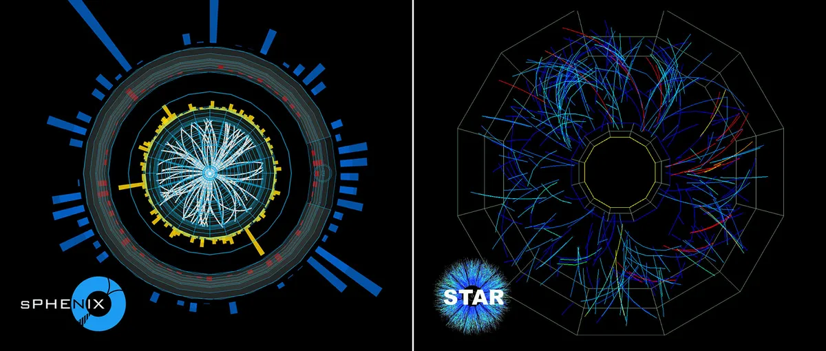 Сблъсъци, записани от детекторите sPHENIX и STAR в RHIC