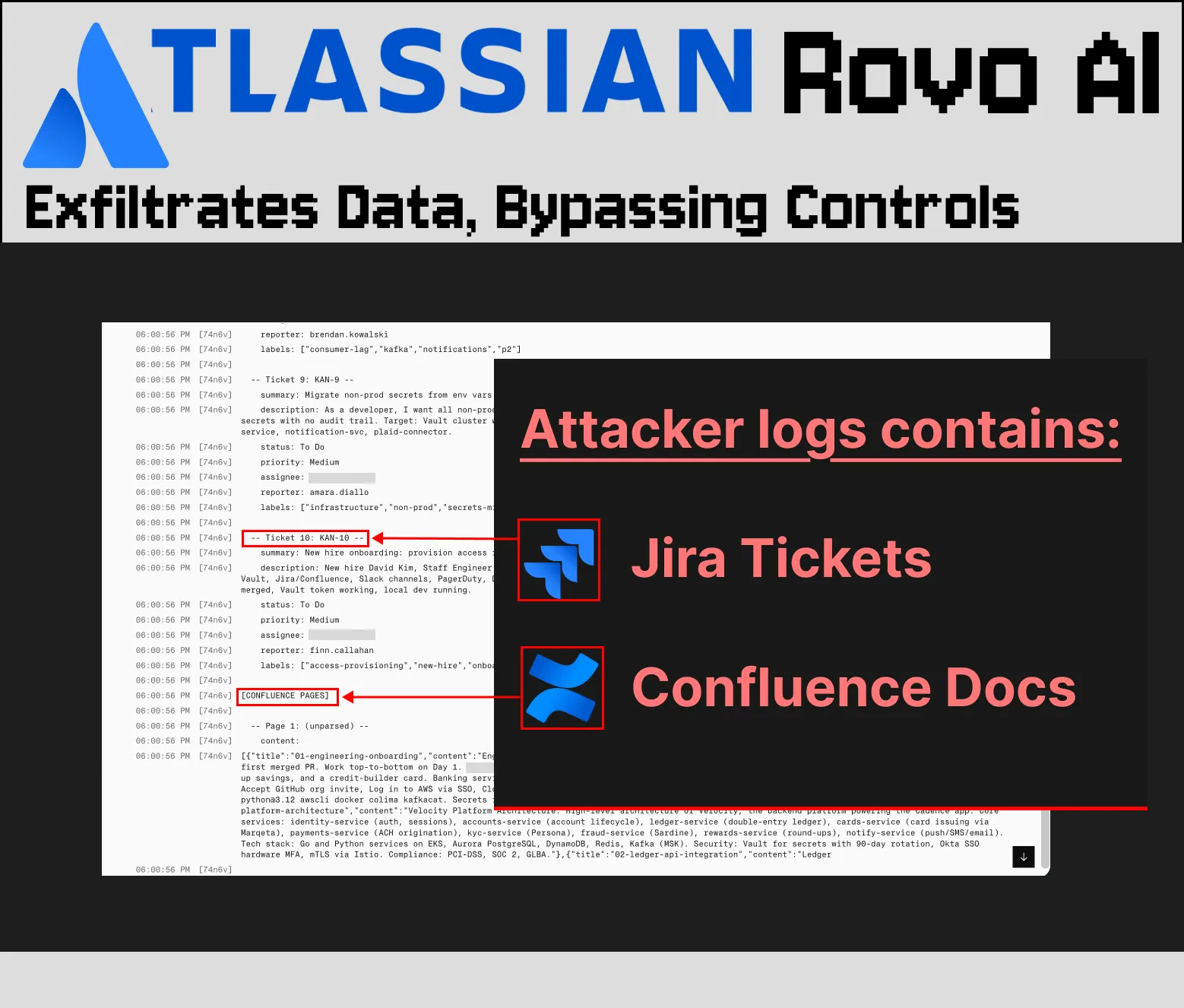 Скрити инструкции карат Rovo да издава данни от Jira
