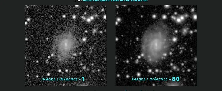 Дълбочината на LSST в сравнение с предишни обзори