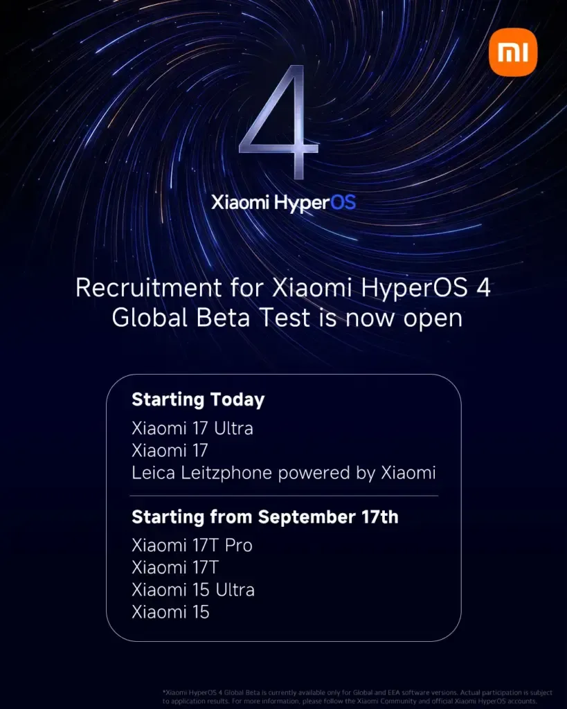 График на глобалната бета програма за HyperOS 4